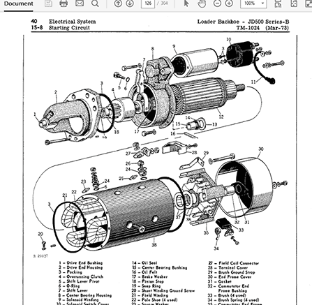 John Deere 500B Loader Backhoe Service Manual