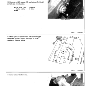 John Deere 84 Loader Repair Technical Manual