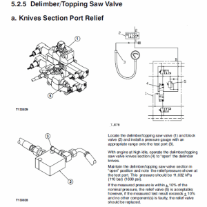 3-144 (2) Case IH 7120 Tractor Service Repair Manual