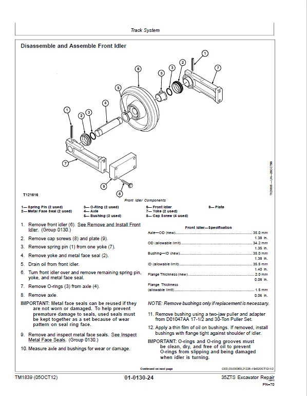 John Deere 35ZTS Excavator Repair Service Manual