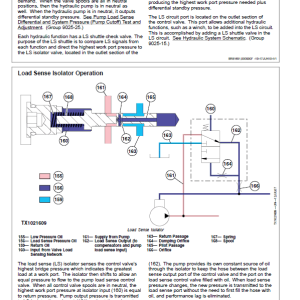 John Deere 850J Crawler Dozer Service Manual