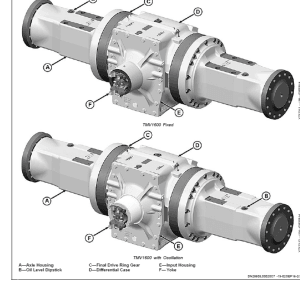 John Deere TeamMate V 1600 Series Inboard Planetary Axles Component Technical Manual