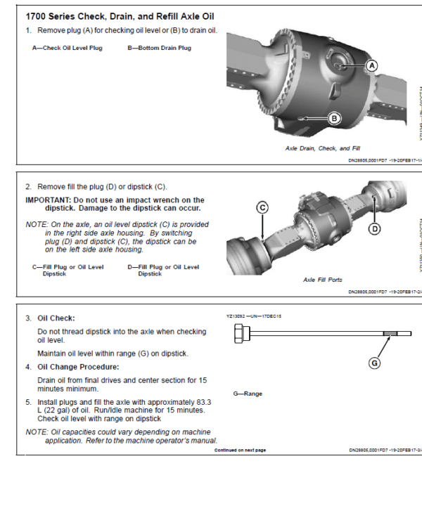 John Deere TeamMate V 1700 Series Outboard Planetary Axles Component Technical Manual