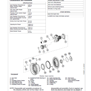 John Deere 260E and 310E Articulated Dump Truck Service Manual