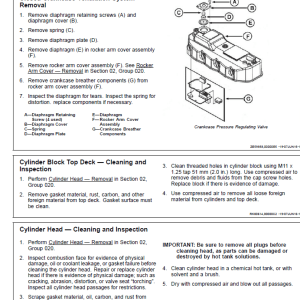 John Deere 4TNV98, 4TNV98T Diesel Engines Repair Manual
