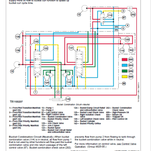 John Deere E400LC Excavator Repair Service Manual