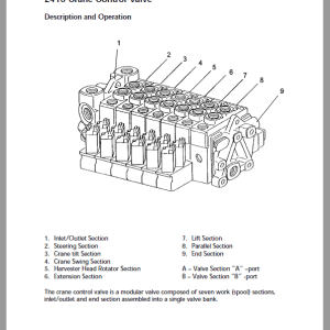 3-19 (3) John Deere 1270 Harvester Repair Service Manual