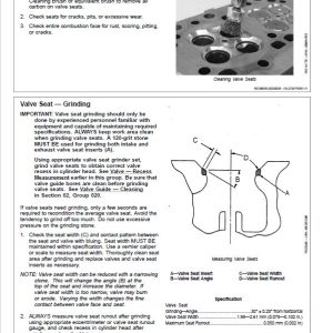 John Deere 6090 Diesel Engine Level 24 ECU Component Technical Manual