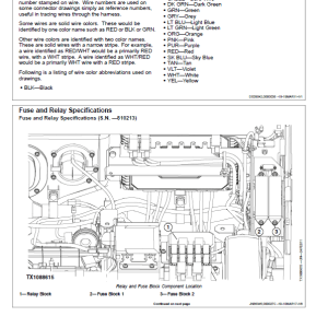 John Deere 350GLC Excavator Service Manual