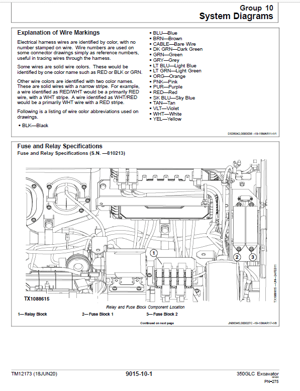 John Deere 350GLC Excavator Service Manual
