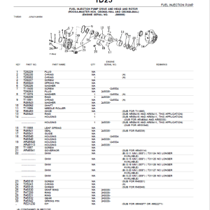 John Deere 644, 644A Loader Parts Manual