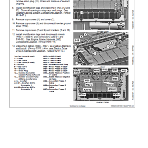 John Deere 644 X-Tier, Gen-A 4WD Loader Repair Technical Manual