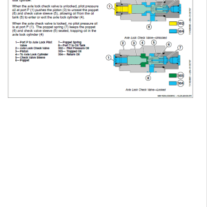 John Deere 220DW Wheeled Excavator Service Manual