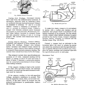 John Deere 450 Crawler Tractor and Loaders Service Manual