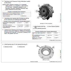 John Deere 250D, 300D Dump Truck Service Manual