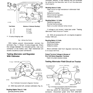 John Deere 300 Loader and Backhoe Loader Repair Technical Manual
