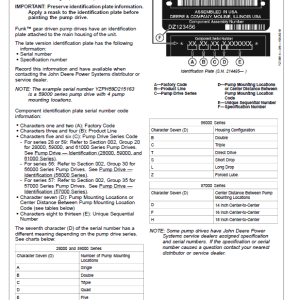 John Deere Pump Drive Gear Boxes Component Technical Manual