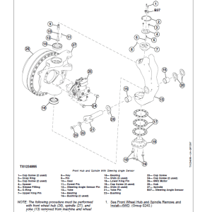 John Deere 620G, 620GP, 622G, 622GP Grader Technical Manual