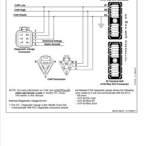John Deere PowerTech 10.5L, 12.5L Diesel Engines Level 6 Lucas Electronic Fuel Systems Repair Manual