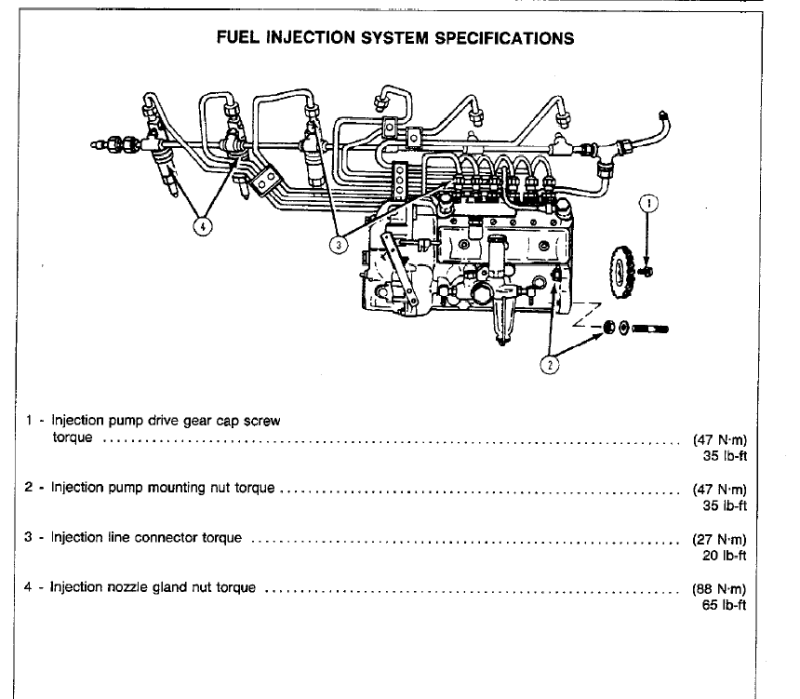 4-1 John Deere 644C, 646C Compactor Service Manual TM1229