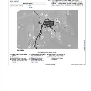 John Deere 909MH Harvester Repair Manual