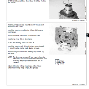 4-11 John Deere TeamMate II 2561R, 1100, 1150 Series Outboard Planetary Axles Manual
