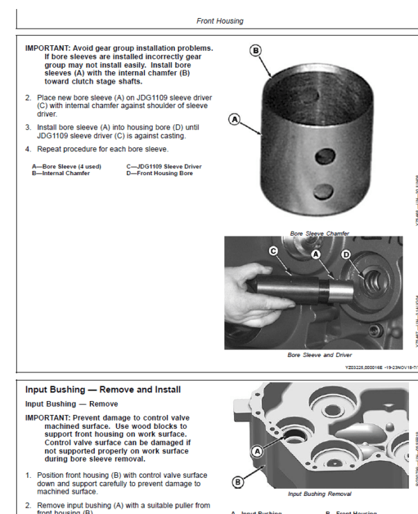 John Deere DF150, DF250 Transmissions Analog Valve Component Technical Manual