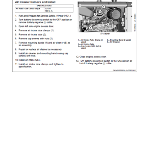 John Deere 744K 4WD Series II Loader Technical Manual