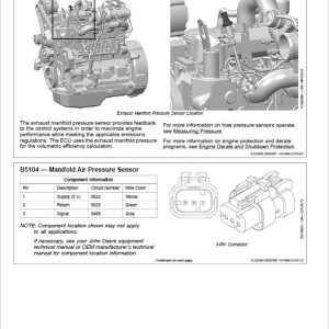John Deere 4045 2-Valve Diesel Engine Level 34 ECU Component Technical Manual