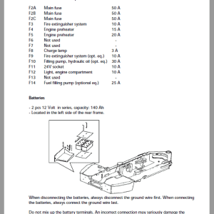 4-20 (2) John Deere 1270 Harvester Repair Service Manual