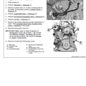 John Deere PowerTech 2.9L Metric Diesel Engines Repair Manual