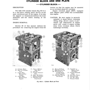 4-35-600x739 John Deere General Motors 2-53 Series Diesel Engine Repair Manual