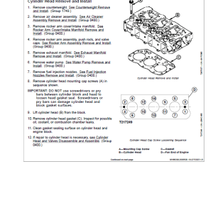 John Deere 17D Excavator Repair Service Manual