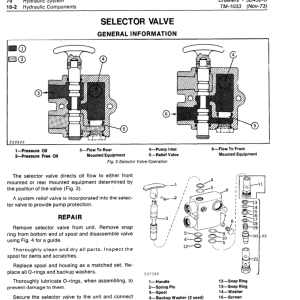 4-43-600x651 John Deere 450B Crawler Tractor Service Manual TM1033