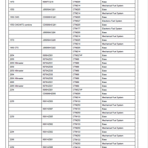 4-45-600x739 John Deere Application List Information about the Engine Manuals