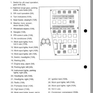 Timberjack 1010 Forwarder Service Repair Manual