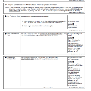 John Deere PowerTech 4.5L, 6.8L Diesel Engines Level 4 Fuel System – Bosch VP44 Pump Repair Manual