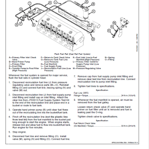 John Deere PowerTech 10.5L, 12.5L Diesel Engines Lucas Electronic Fuel Systems Repair Manual