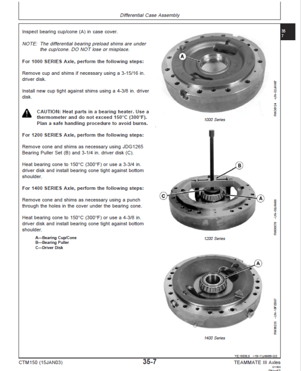 John Deere TeamMate III 1000, 1200, 1400 Series Inboard Planatery Axles Repair Manual