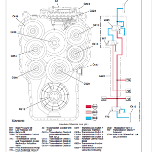 John Deere 260E, 310E Articulated Dump Truck Service Manual