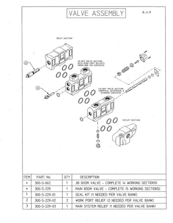 John Deere 2170 Knuckleboom Loader (SN SN CB1000-CE1114) Parts Catalog Manual