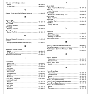 John Deere 5928RFG Pump Drive Component Technical Manual