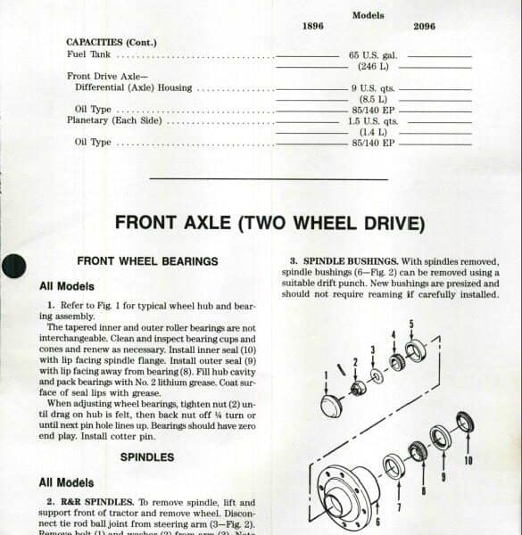 Case Ih 1896 2090 2094 2096 Tractor Repair Service Manual