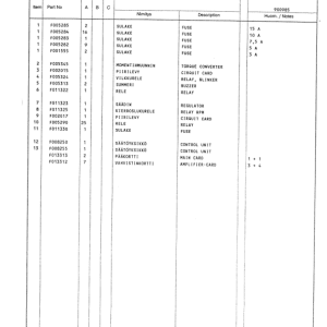 John Deere 1010 Forwarders (SN 10101300–10101457) Parts Catalog Manual