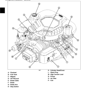 John-Deere-JS60H-JS63-JS63C-Walk-Behind-Rotary-Mowers-Repair-Manual-TM2209_23-600x776 John Deere JS60H, JS63, JS63C Walk Behind Rotary Mowers Repair Manual