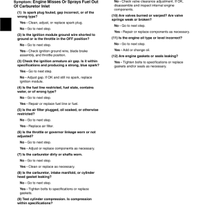 John-Deere-JS60H-JS63-JS63C-Walk-Behind-Rotary-Mowers-Repair-Manual-TM2209_35-600x776 John Deere JS60H, JS63, JS63C Walk Behind Rotary Mowers Repair Manual