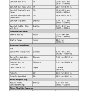 John-Deere-Z950M-Z955M-EFI-Z960M-Z920R-Z930R-Z950R-Z960R-Z970R-Mower-Repair-Manual_331 John Deere Z950M, Z955M EFI, Z960M, Z920R, Z930R, Z950R, Z960R, Z970R Mower Repair Manual