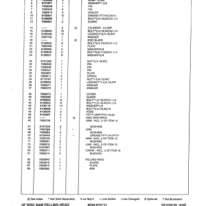 John Deere 18 Inch, 20 Inch, 22 Inch KWATTACH Felling Heads (SN 12101–) Parts Catalog Manual
