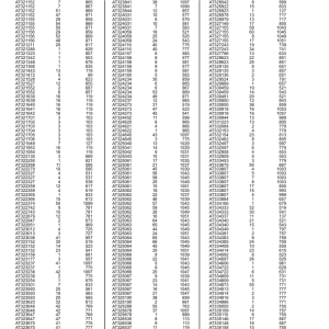 John Deere 315SJ Backhoe Loaders Parts Catalog Manual