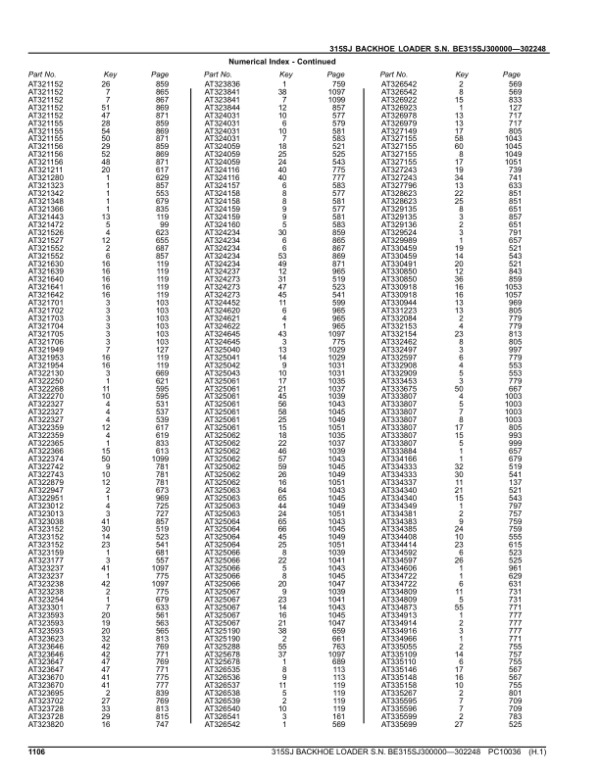 John Deere 315SJ Backhoe Loaders Parts Catalog Manual
